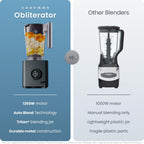 1.2L Smoothie Blender 1380W Crushes Ice Frozen Fruit