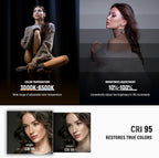 10.5" Streaming Key Lighting -6500K 15W Full Screen (2 Pack)
