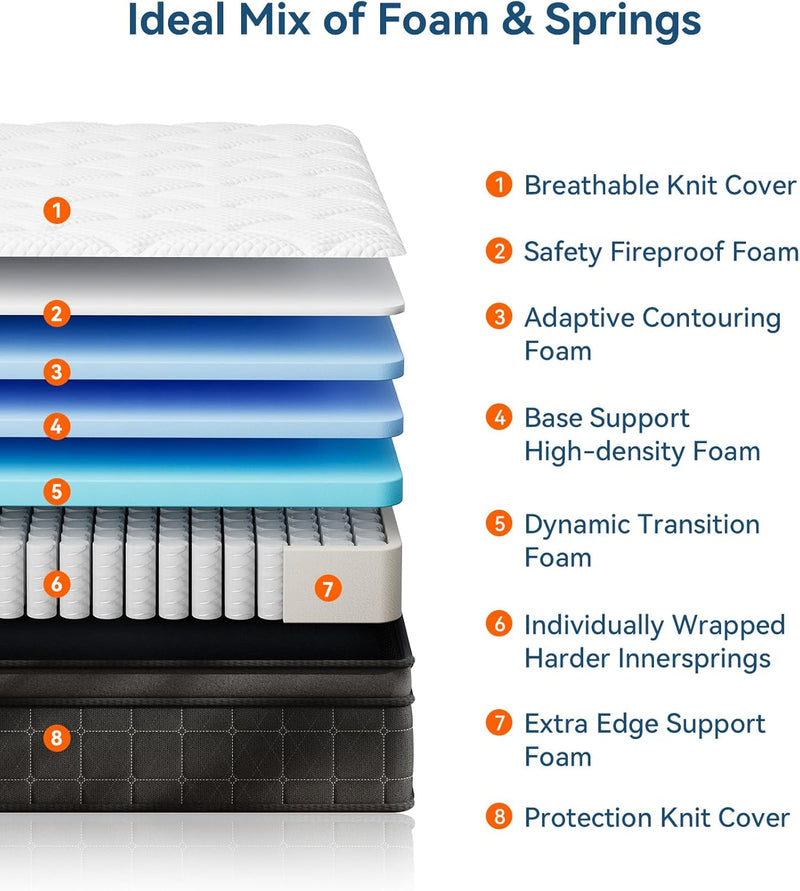 Mattress 10.6 Inch Memory Foam Pocket Sprung Bed