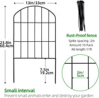 10.8 Feet-Garden Fence 10 Panels 17in H X