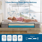 Mattress Medium Firm 7-Zone Support Hybrid