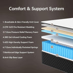 Mattresses 7-Zone Hybrid Bed Memory Foam