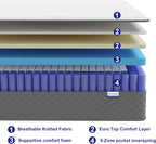 10 Inch Mattresses 7-Zone Hybrid Bed Memory Foam