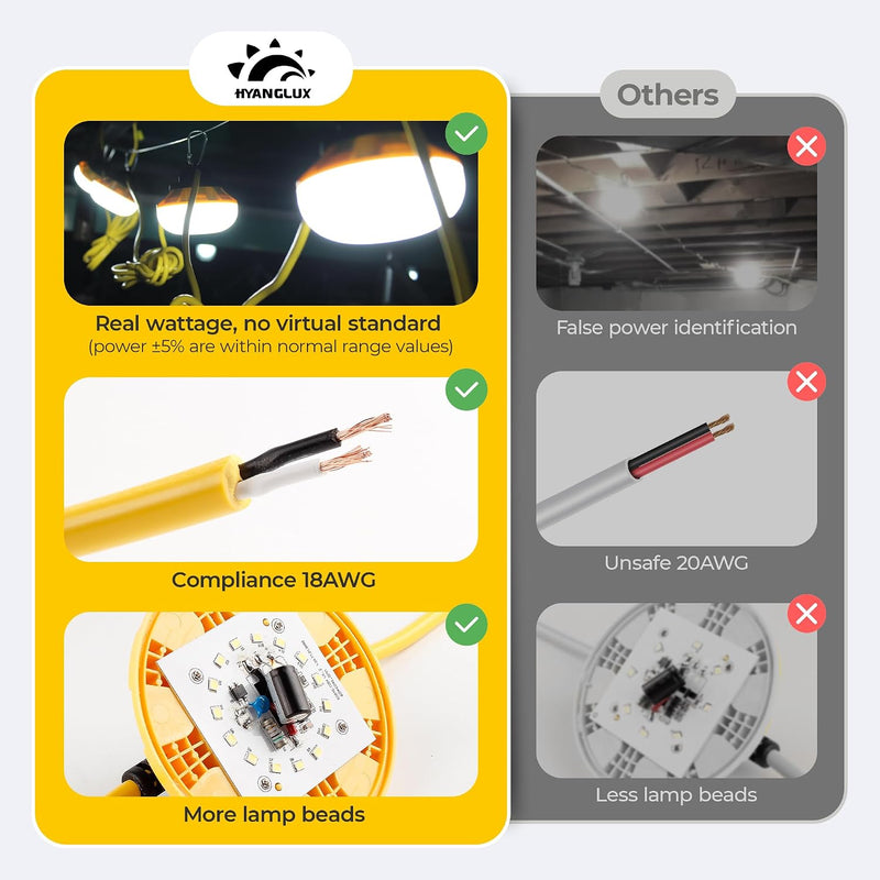 100FT 100W LED String Light with Switch 2
