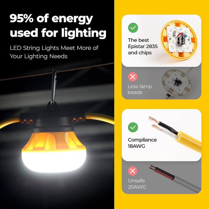 100FT 100W LED String Light with Switch 2