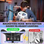 10x Magnifying Glass with Light and Stand 72