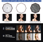 110W Softbox Lighting Kit 37.4 " 95CM Large