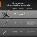 115 in 1 Precision Screwdriver Set Father Day