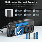 12 Bays Smart Battery Charger Aa Aaa Ni-Mh