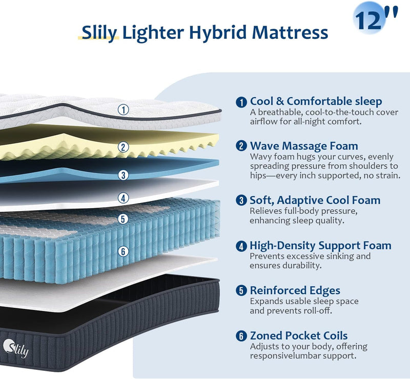 Mattress for Back Pain Hybrid