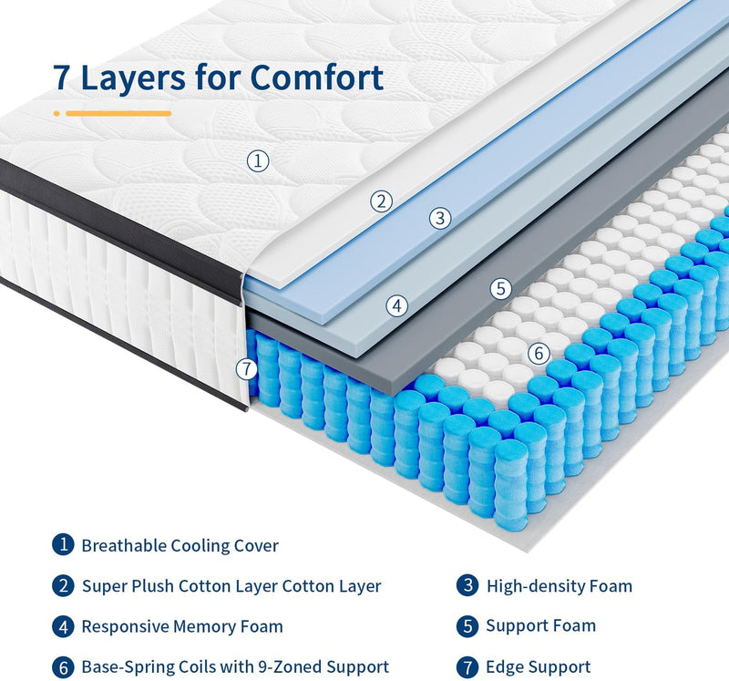 12 Inch Mattresses for Back Pain Relief Hybrid
