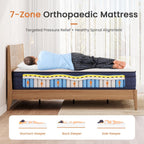12 Inch Orthopaedic Hybrid Mattress Medium Firm