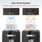 12-Sheet Micro Cut Paper Shredder
