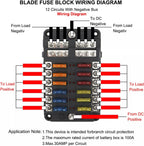 12-Way Blade Fuse Block W Negative Bus Atc