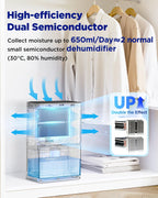 1200ML Electric Dehumidifier with Ultra Quiet Auto Shut
