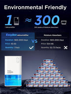 1200ML Electric Dehumidifier with Ultra Quiet Auto Shut