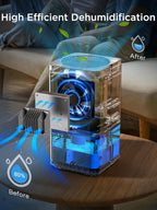 1200ML Electric Dehumidifier with Ultra Quiet Auto Shut