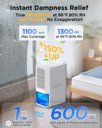 1200ML Electric Dehumidifier with Ultra Quiet Auto Shut