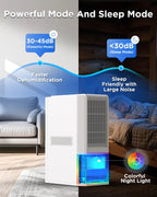 1200ML Electric Dehumidifier with Ultra Quiet Auto Shut