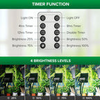 120W Grow Light for Plants Full Spectrum 4