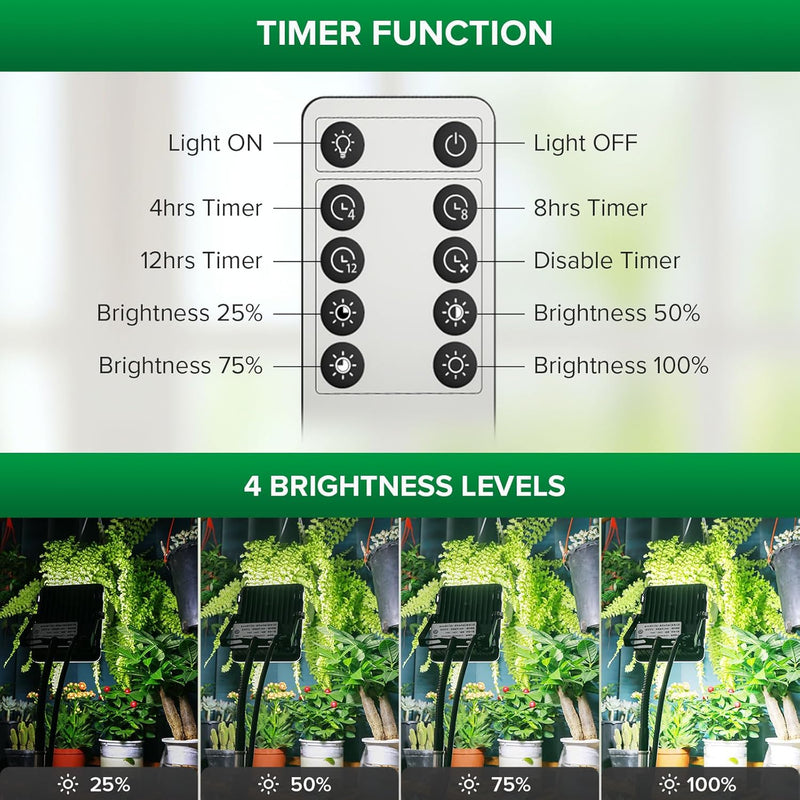 120W Grow Light for Plants Full Spectrum 4