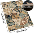 Area Rugs for Living Room Kitchen Carpet