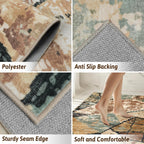 Area Rugs for Living Room Kitchen Carpet