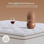 12in Mattress Pocket Sprung Motion Isolation