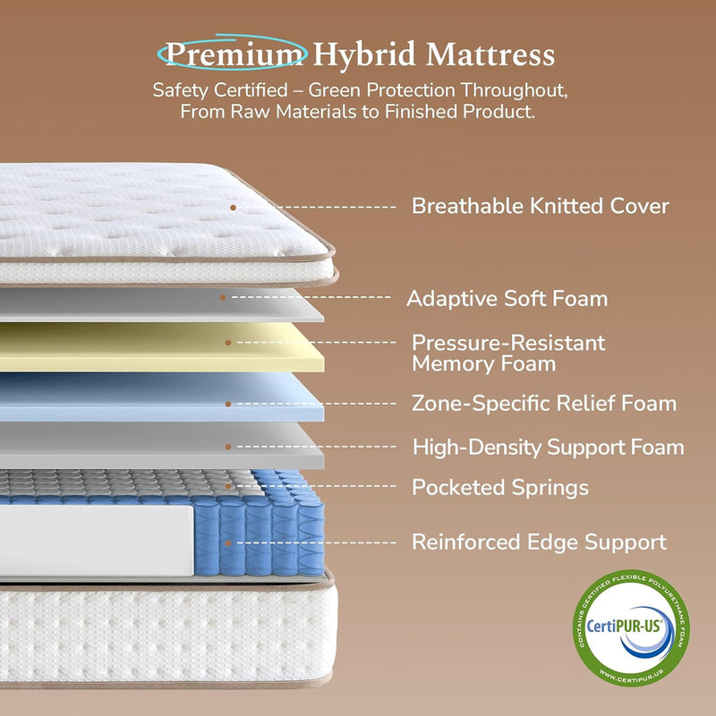 12in Mattress Pocket Sprung Motion Isolation