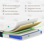 12inch Mattresses Hybrid Foam Mattress Pocket Sprungs