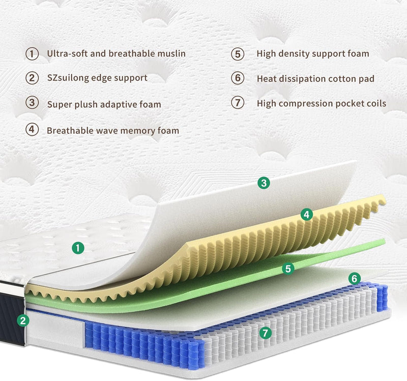 12inch Mattresses Hybrid Foam Mattress Pocket Sprungs