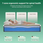 12inch Mattresses Hybrid Foam Mattress Pocket Sprungs