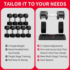 12KG 18KG 27KG Adjustable Dumbbells Dumbbell Set