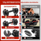 12KG 18KG 27KG Adjustable Dumbbells Dumbbell Set