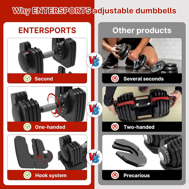 12KG 18KG 27KG Adjustable Dumbbells Dumbbell Set