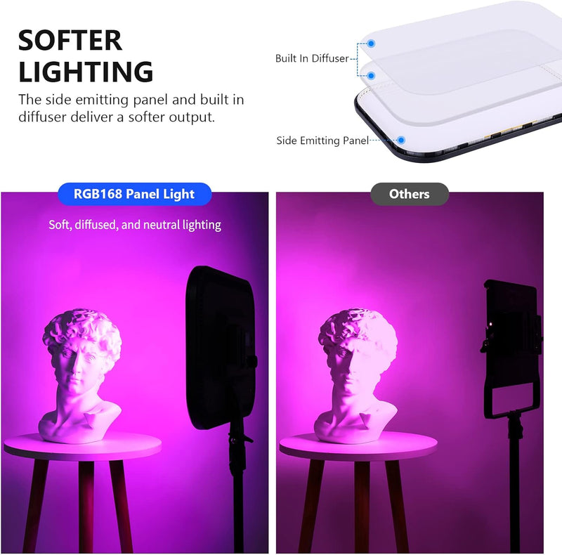 13" LED Video Light Panel Kit Dimmable Bi (2 Pack)