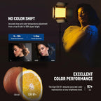 13" LED Video Light Panel Kit Dimmable Bi (2 Pack)