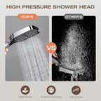 13" Rainfall Shower Set with Adjustable Riser Rail