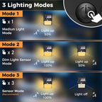140 LED Solar Security Lights (4 Pack)