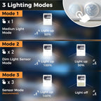 140led Solar Security Lights (4 Pack)