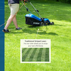 15'' 38CM 1600W Electric Lawnmower with Rear Roller