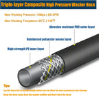 15m Pressure Washer Drain Pipe Hose Cleaning Kit