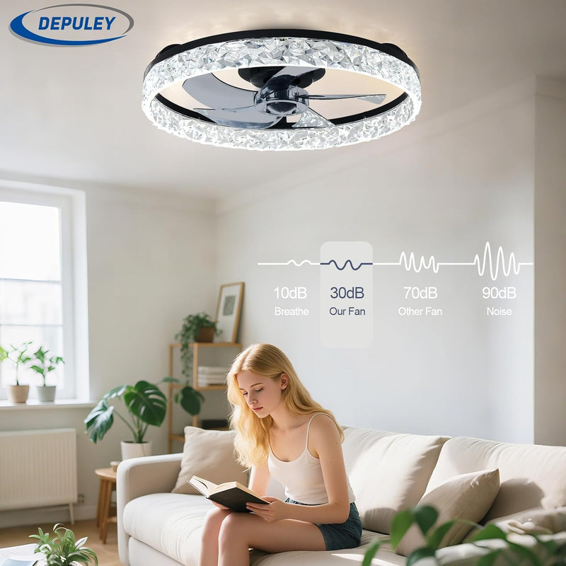 16-Inch Ceiling Fans with Lights: LED Fan Remote