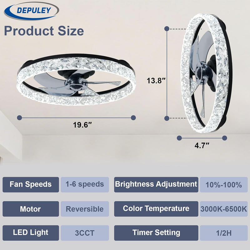 16-Inch Ceiling Fans with Lights: LED Fan Remote