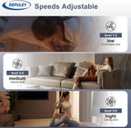 16-Inch Ceiling Fans with Lights: LED Fan Remote