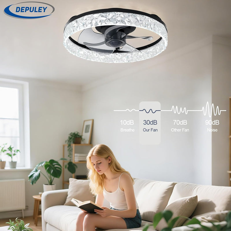 16-Inch Ceiling Fans with Lights: LED Fan Remote