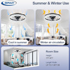 16-Inch Ceiling Fans with Lights: LED Fan Remote