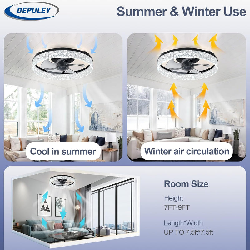 16-Inch Ceiling Fans with Lights: LED Fan Remote
