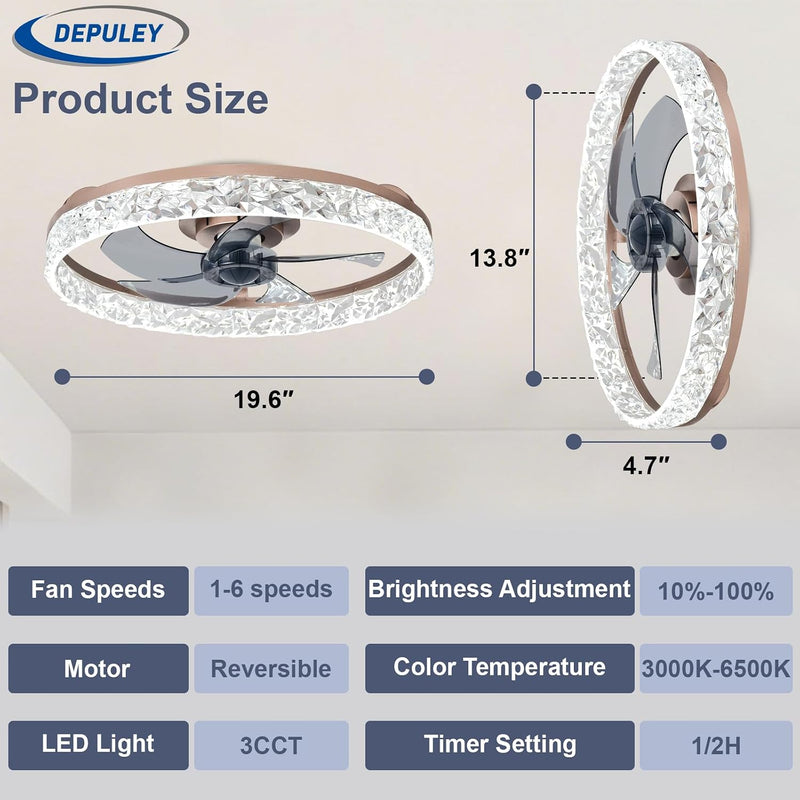 16-Inch Ceiling Fans with Lights: LED Fan Remote