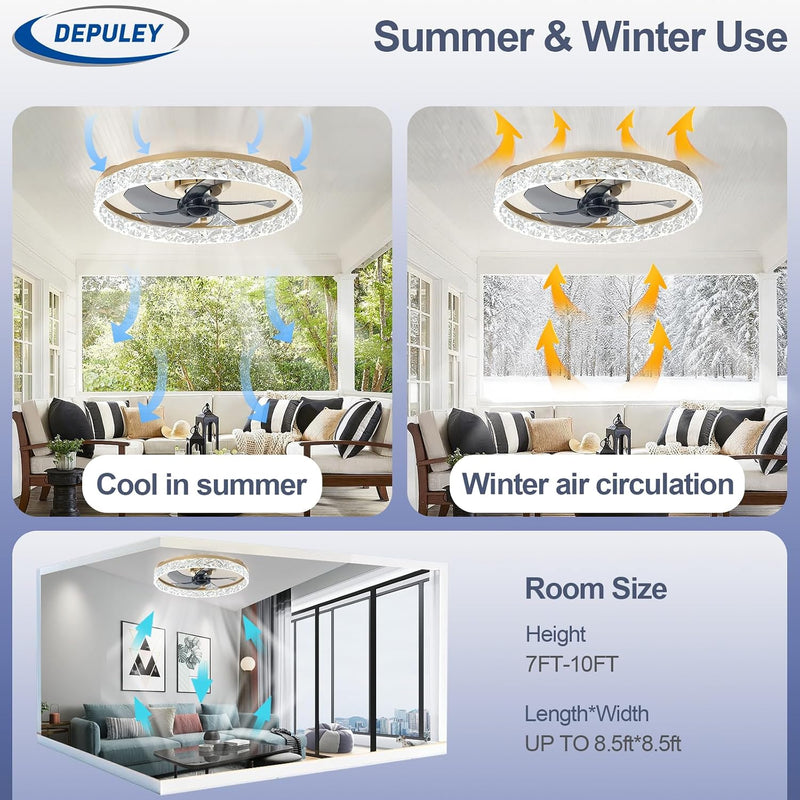 16-Inch Ceiling Fans with Lights: LED Fan Remote